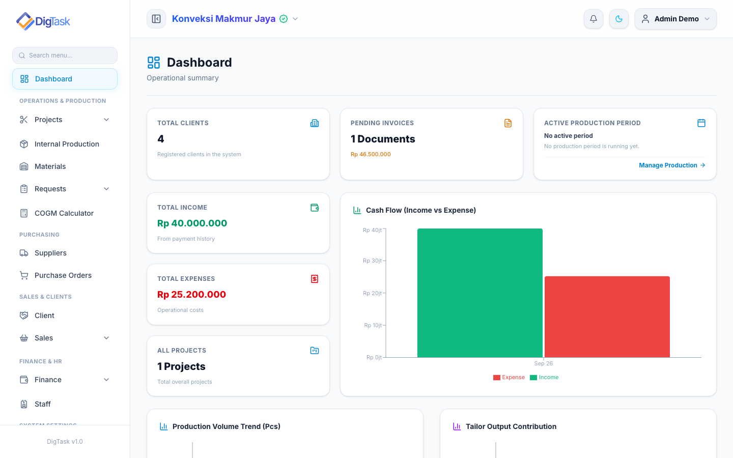 DigTask — Platform Proyek, Produksi & Keuangan